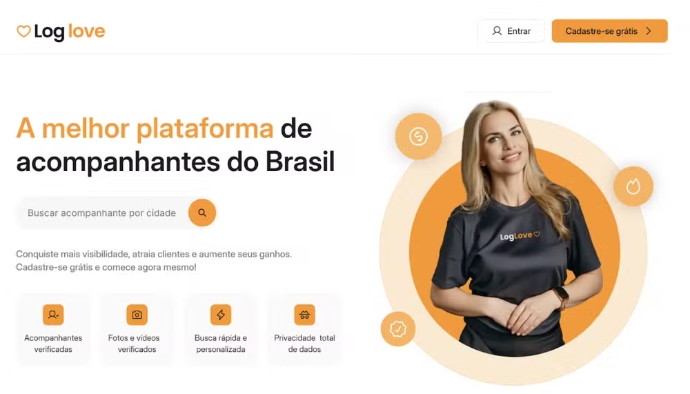 A Loglove: Revolução Tecnológica E A Nova Era Da Acompanhante Profissional